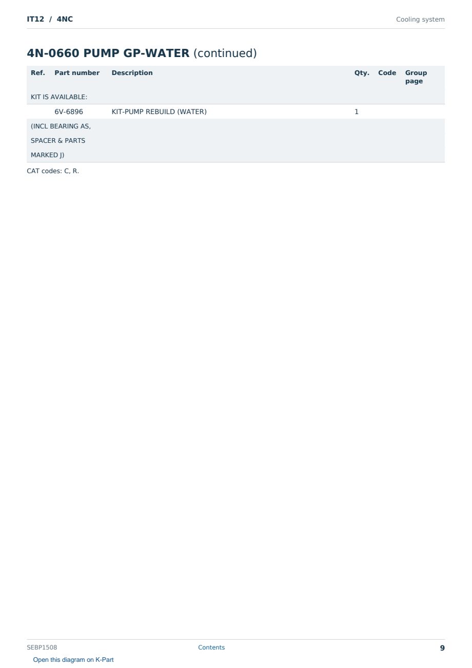 Caterpillar IT12 S/N 4NC Partsbook SEBP1508 (English) - sample page 9 of 10 Caterpillar IT12 S/N 4NC Partsbook SEBP1508 (English) - sample page 9 of 10