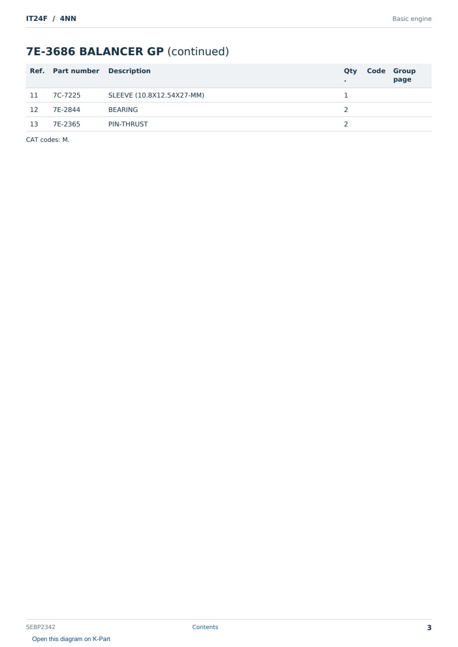 Caterpillar IT24F S/N 4NN Partsbook SEBP2342 (English) - sample page 3 of 10 Caterpillar IT24F S/N 4NN Partsbook SEBP2342 (English) - sample page 3 of 10