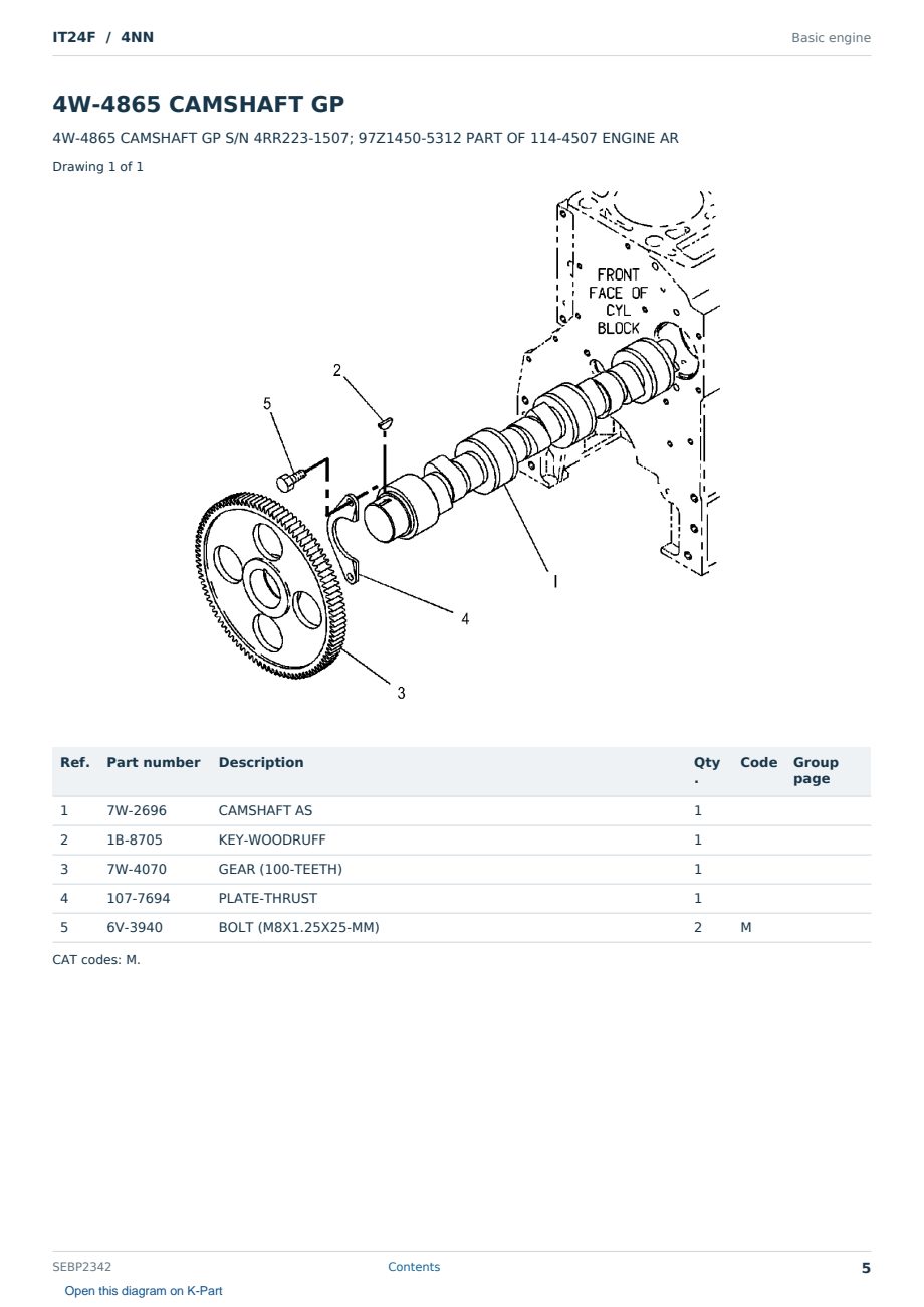 Caterpillar IT24F S/N 4NN Partsbook SEBP2342 (English) - sample page 5 of 10 Caterpillar IT24F S/N 4NN Partsbook SEBP2342 (English) - sample page 5 of 10