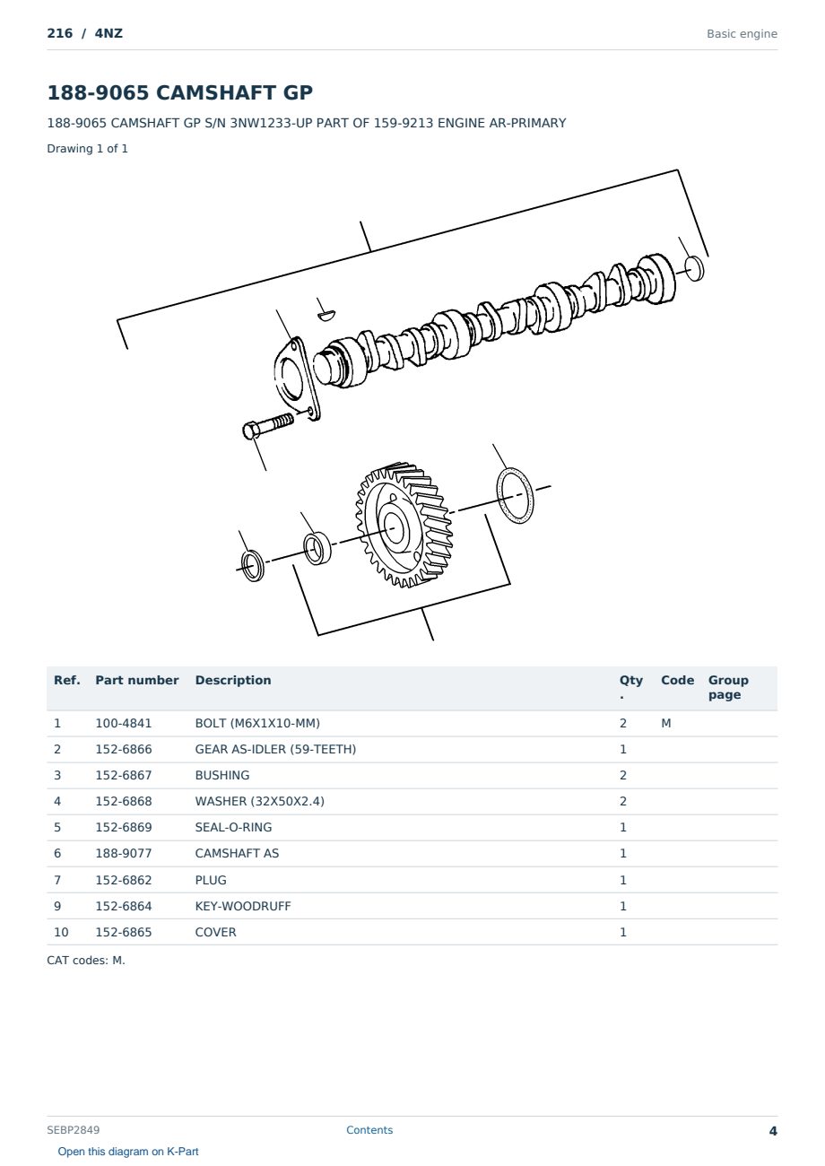 Caterpillar 216 S/N 4NZ Partsbook SEBP2849 (English) - sample page 4 of 10 Caterpillar 216 S/N 4NZ Partsbook SEBP2849 (English) - sample page 4 of 10