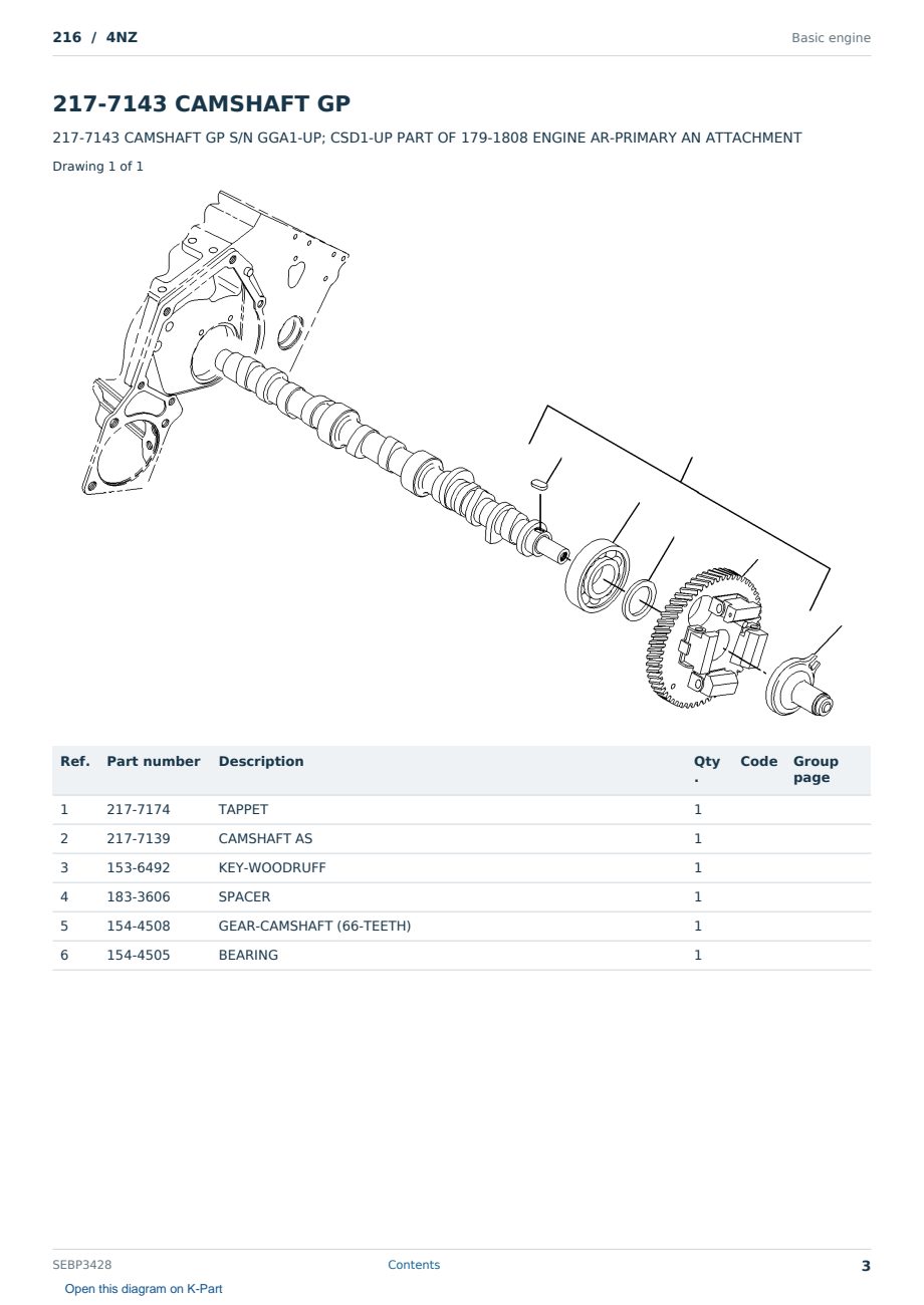 Caterpillar 216 S/N 4NZ Partsbook SEBP3428 (English) - sample page 3 of 10 Caterpillar 216 S/N 4NZ Partsbook SEBP3428 (English) - sample page 3 of 10