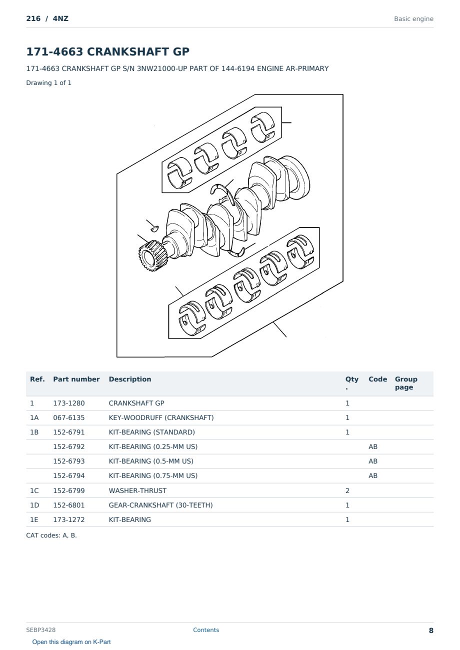 Caterpillar 216 S/N 4NZ Partsbook SEBP3428 (English) - sample page 8 of 10 Caterpillar 216 S/N 4NZ Partsbook SEBP3428 (English) - sample page 8 of 10