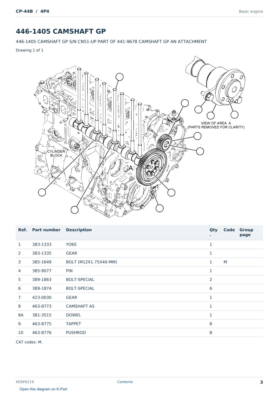 Caterpillar CP-44B S/N 4P4 Partsbook KEBP6219 (English) - sample page 3 of 10 Caterpillar CP-44B S/N 4P4 Partsbook KEBP6219 (English) - sample page 3 of 10