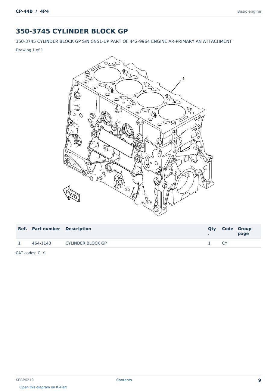 Caterpillar CP-44B S/N 4P4 Partsbook KEBP6219 (English) - sample page 9 of 10 Caterpillar CP-44B S/N 4P4 Partsbook KEBP6219 (English) - sample page 9 of 10