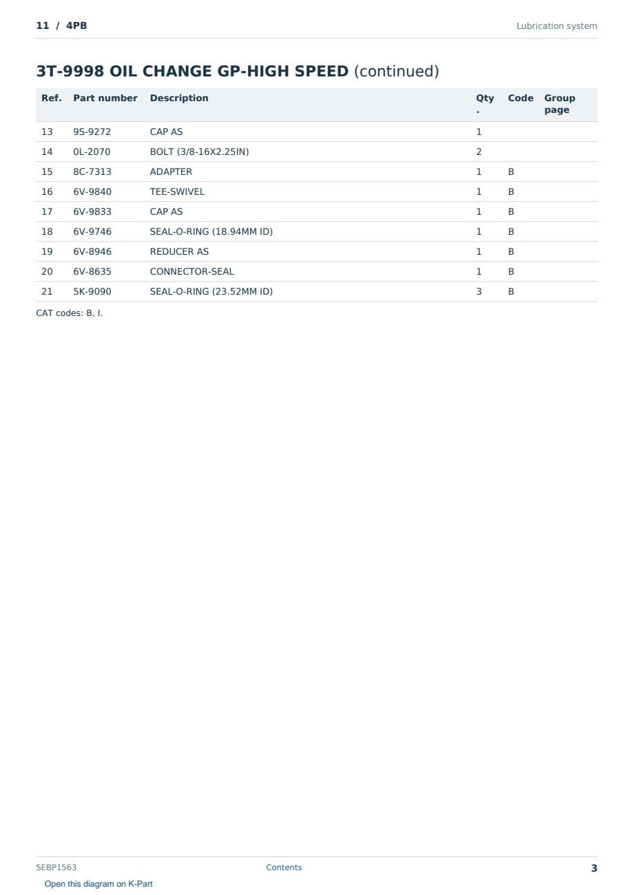 Caterpillar 11 S/N 4PB Partsbook SEBP1563 (English) - sample page 3 of 10 Caterpillar 11 S/N 4PB Partsbook SEBP1563 (English) - sample page 3 of 10