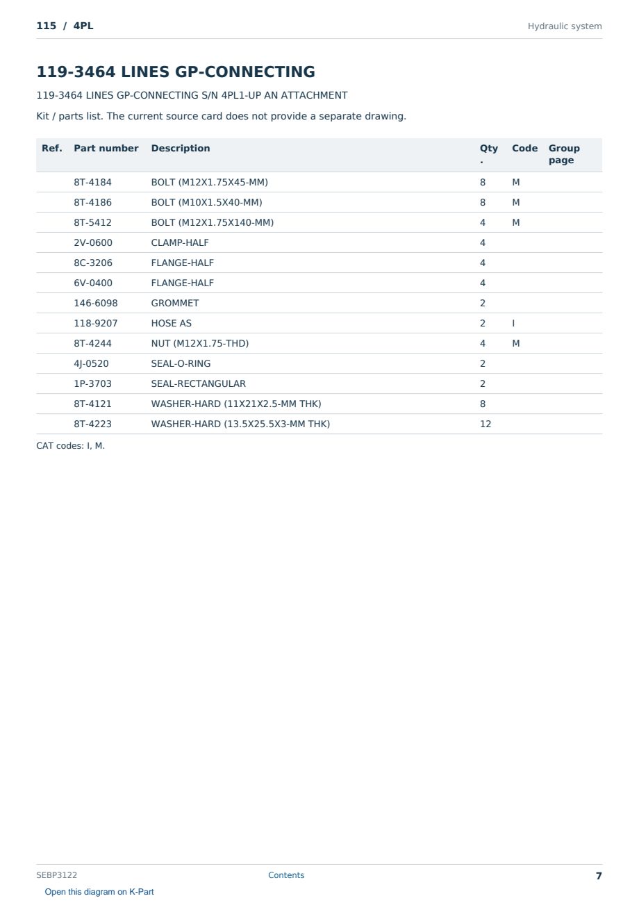 Caterpillar 115 S/N 4PL Partsbook SEBP3122 (English) - sample page 7 of 10 Caterpillar 115 S/N 4PL Partsbook SEBP3122 (English) - sample page 7 of 10