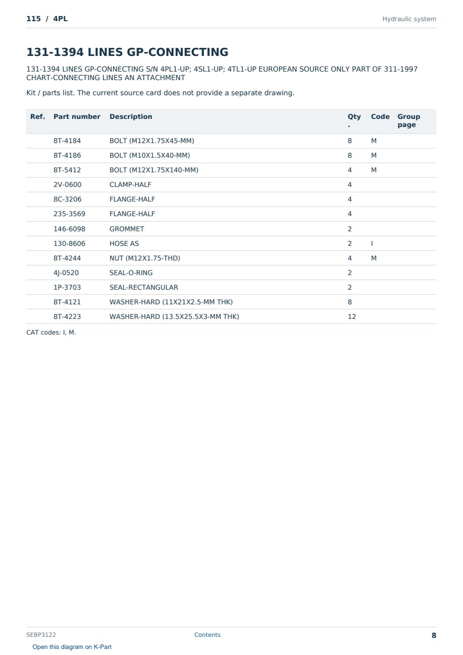 Caterpillar 115 S/N 4PL Partsbook SEBP3122 (English) - sample page 8 of 10 Caterpillar 115 S/N 4PL Partsbook SEBP3122 (English) - sample page 8 of 10