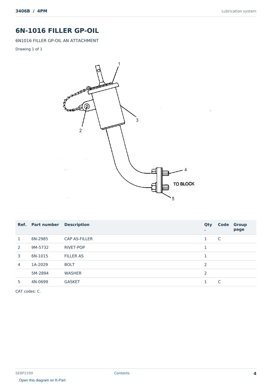 Caterpillar 3406B S/N 4PM Partsbook SEBP2299 (English) - sample page 4 of 10 Caterpillar 3406B S/N 4PM Partsbook SEBP2299 (English) - sample page 4 of 10