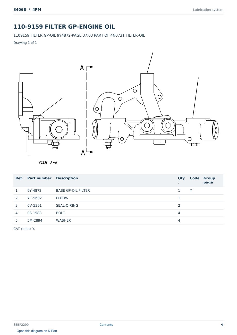Caterpillar 3406B S/N 4PM Partsbook SEBP2299 (English) - sample page 9 of 10 Caterpillar 3406B S/N 4PM Partsbook SEBP2299 (English) - sample page 9 of 10
