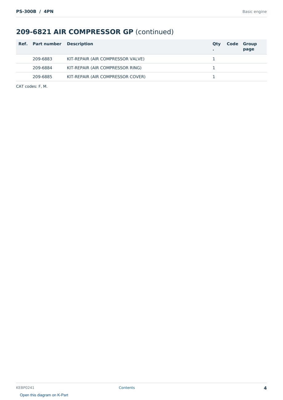 Caterpillar PS-300B S/N 4PN Partsbook KEBP0241 (English) - sample page 4 of 10 Caterpillar PS-300B S/N 4PN Partsbook KEBP0241 (English) - sample page 4 of 10