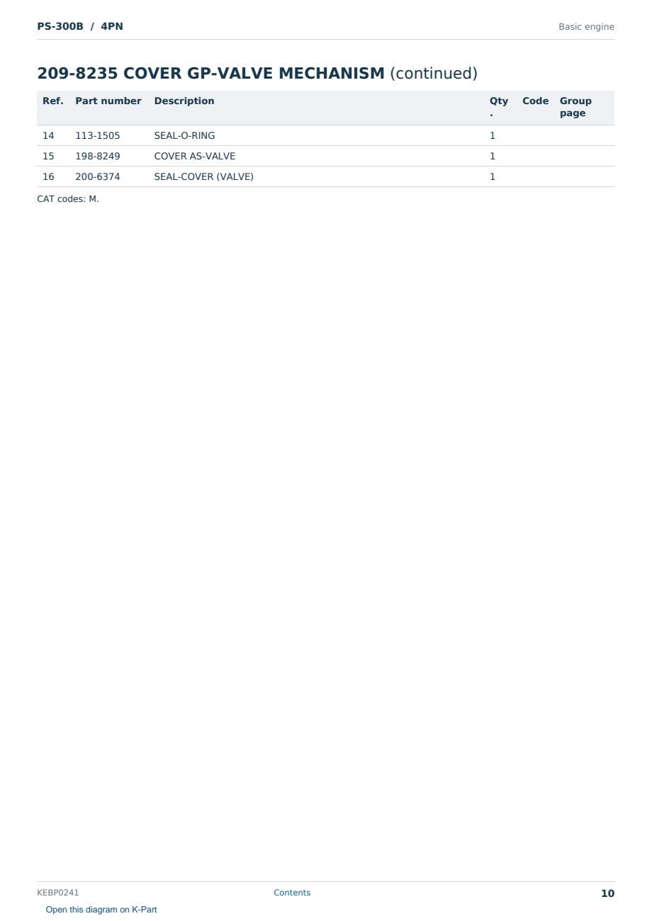 Caterpillar PS-300B S/N 4PN Partsbook KEBP0241 (English) - sample page 10 of 10 Caterpillar PS-300B S/N 4PN Partsbook KEBP0241 (English) - sample page 10 of 10