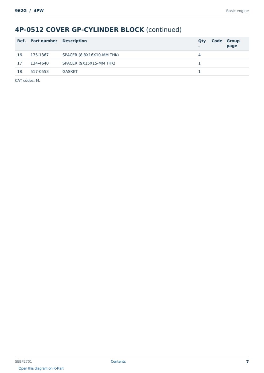 Caterpillar 962G S/N 4PW Partsbook SEBP2701 (English) - sample page 7 of 10 Caterpillar 962G S/N 4PW Partsbook SEBP2701 (English) - sample page 7 of 10