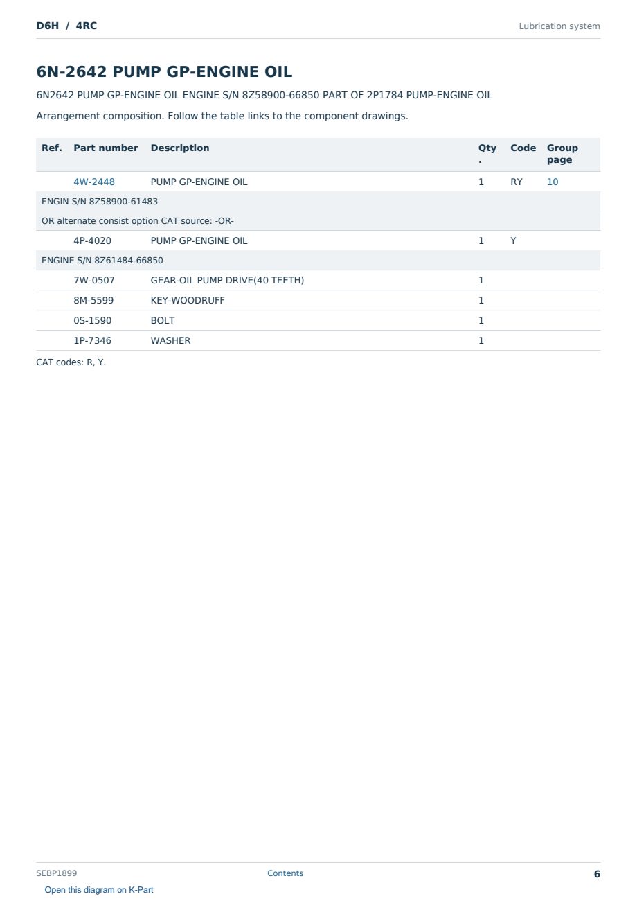 Caterpillar D6H S/N 4RC Partsbook SEBP1899 (English) - sample page 6 of 10 Caterpillar D6H S/N 4RC Partsbook SEBP1899 (English) - sample page 6 of 10