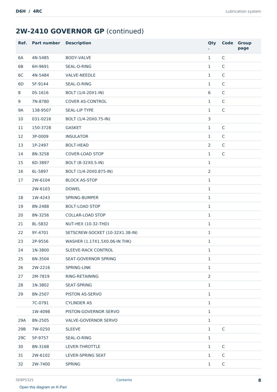 Caterpillar D6H S/N 4RC Partsbook SEBP5325 (English) - sample page 8 of 10 Caterpillar D6H S/N 4RC Partsbook SEBP5325 (English) - sample page 8 of 10