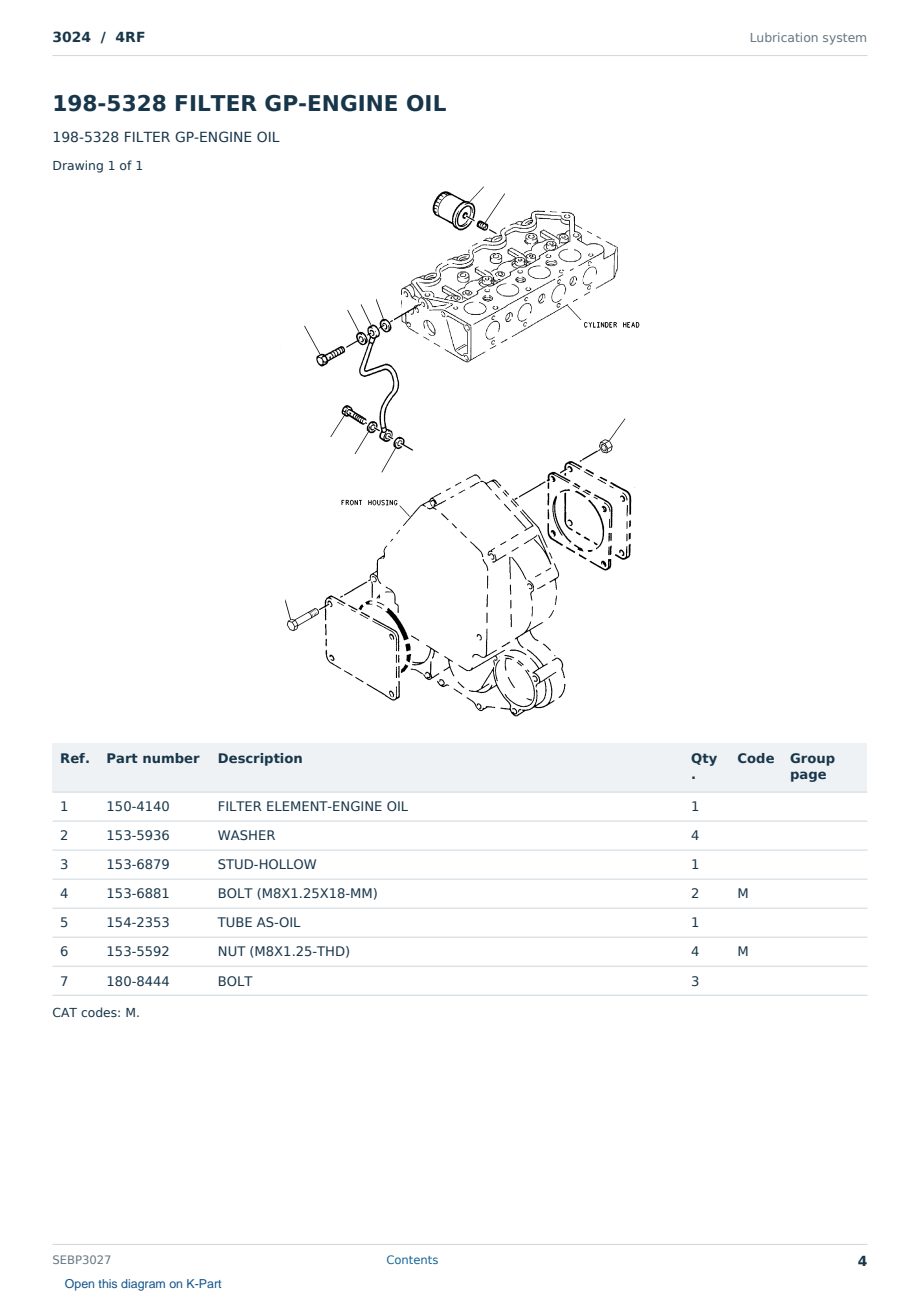 Caterpillar 3024 S/N 4RF Partsbook SEBP3027 (English) - sample page 4 of 10 Caterpillar 3024 S/N 4RF Partsbook SEBP3027 (English) - sample page 4 of 10