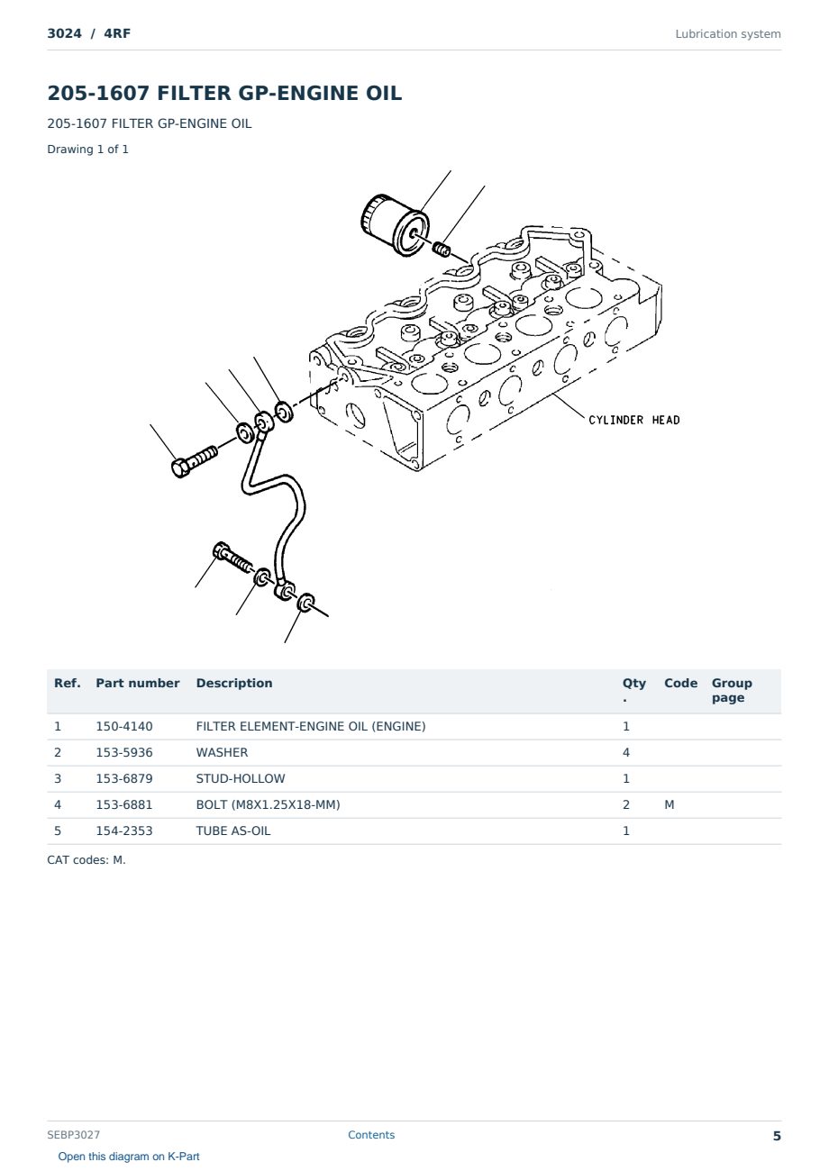 Caterpillar 3024 S/N 4RF Partsbook SEBP3027 (English) - sample page 5 of 10 Caterpillar 3024 S/N 4RF Partsbook SEBP3027 (English) - sample page 5 of 10