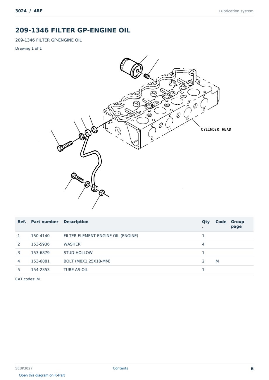 Caterpillar 3024 S/N 4RF Partsbook SEBP3027 (English) - sample page 6 of 10 Caterpillar 3024 S/N 4RF Partsbook SEBP3027 (English) - sample page 6 of 10