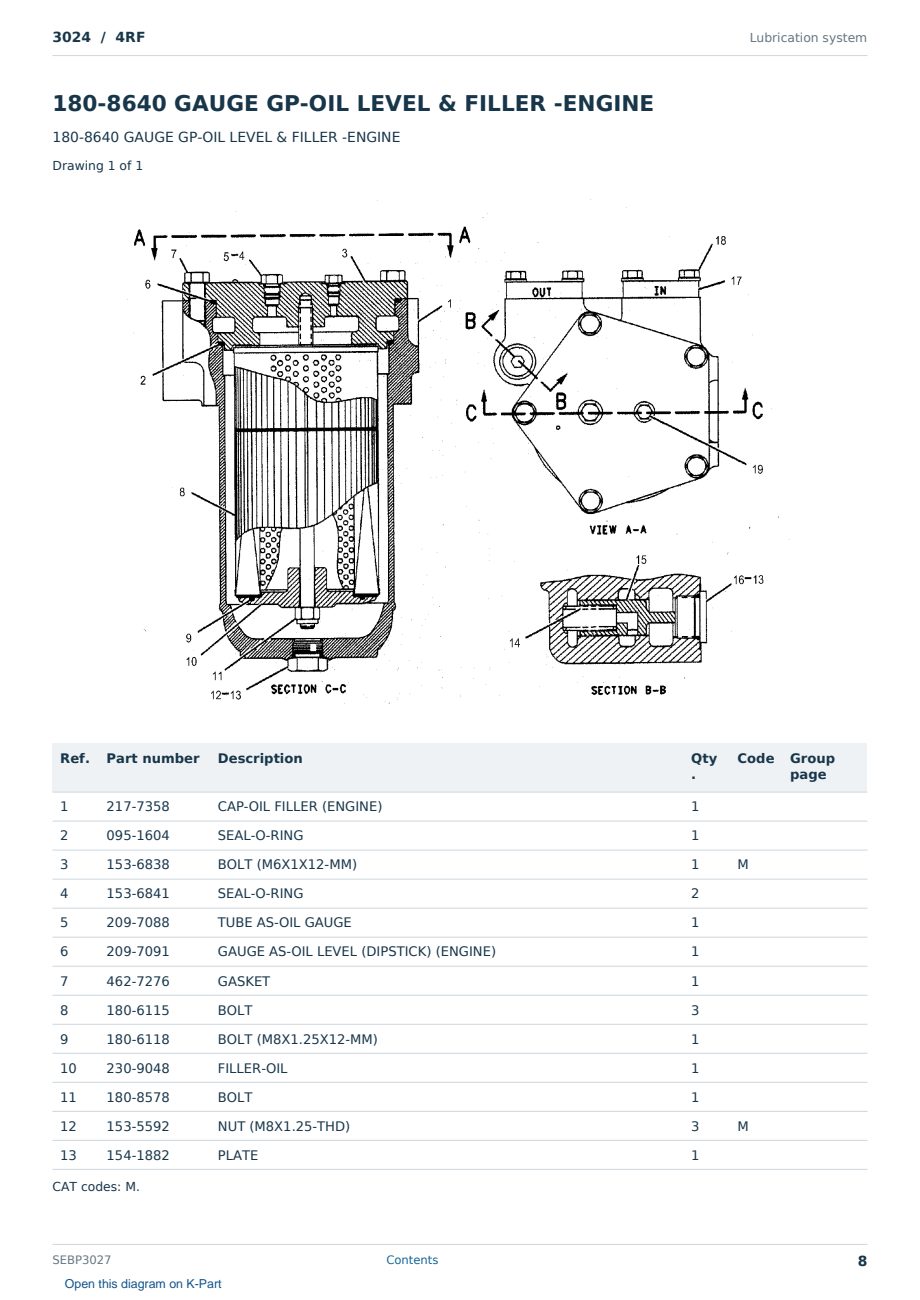 Caterpillar 3024 S/N 4RF Partsbook SEBP3027 (English) - sample page 8 of 10 Caterpillar 3024 S/N 4RF Partsbook SEBP3027 (English) - sample page 8 of 10