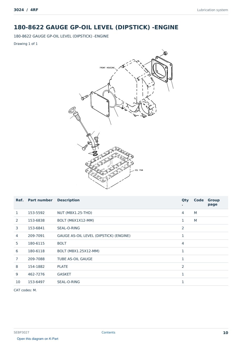 Caterpillar 3024 S/N 4RF Partsbook SEBP3027 (English) - sample page 10 of 10 Caterpillar 3024 S/N 4RF Partsbook SEBP3027 (English) - sample page 10 of 10