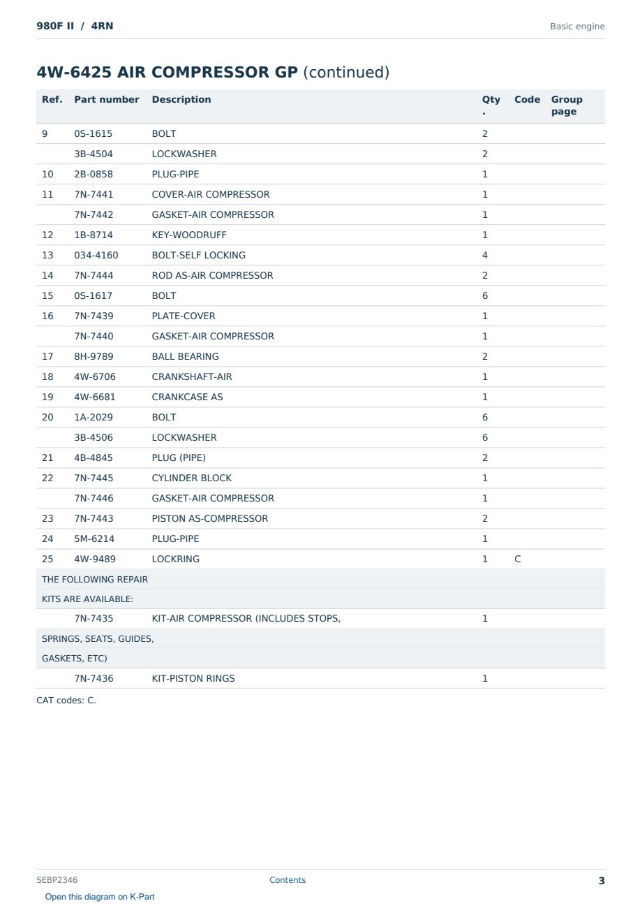 Caterpillar 980F II S/N 4RN Partsbook SEBP2346 (English) - sample page 3 of 10 Caterpillar 980F II S/N 4RN Partsbook SEBP2346 (English) - sample page 3 of 10