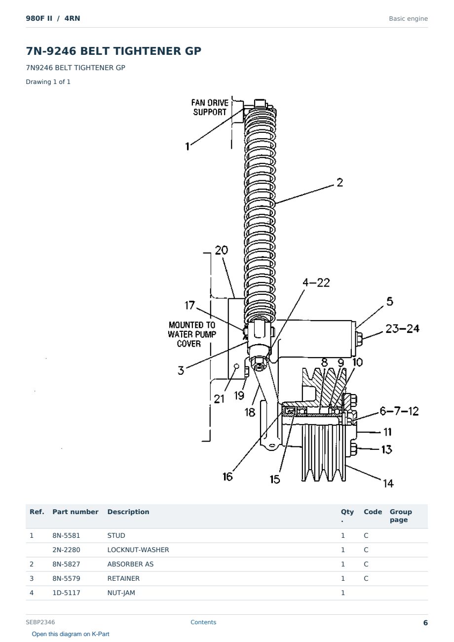 Caterpillar 980F II S/N 4RN Partsbook SEBP2346 (English) - sample page 6 of 10 Caterpillar 980F II S/N 4RN Partsbook SEBP2346 (English) - sample page 6 of 10
