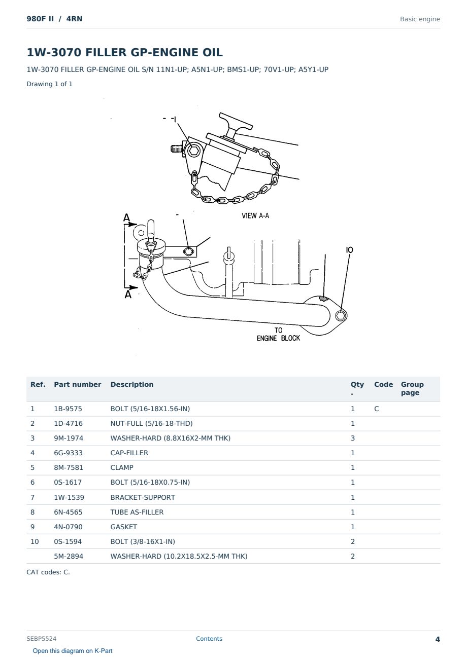 Caterpillar 980F II S/N 4RN Partsbook SEBP5524 (English) - sample page 4 of 10 Caterpillar 980F II S/N 4RN Partsbook SEBP5524 (English) - sample page 4 of 10