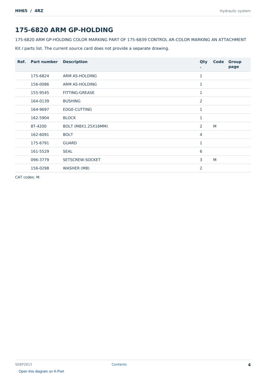 Caterpillar HH65 S/N 4RZ Partsbook SEBP2815 (English) - sample page 4 of 10 Caterpillar HH65 S/N 4RZ Partsbook SEBP2815 (English) - sample page 4 of 10