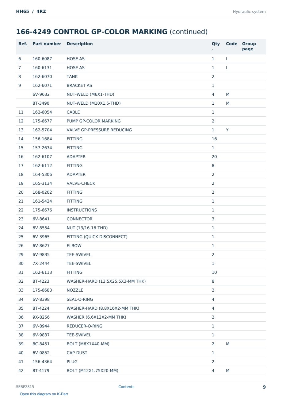 Caterpillar HH65 S/N 4RZ Partsbook SEBP2815 (English) - sample page 9 of 10 Caterpillar HH65 S/N 4RZ Partsbook SEBP2815 (English) - sample page 9 of 10