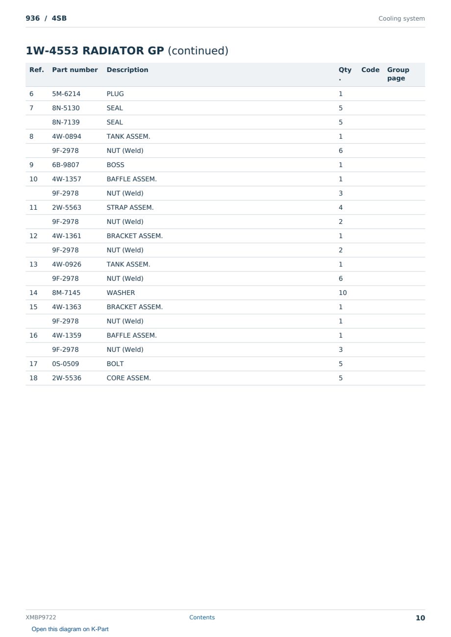 Caterpillar 936 S/N 4SB Partsbook XMBP9722 (English) - sample page 10 of 10 Caterpillar 936 S/N 4SB Partsbook XMBP9722 (English) - sample page 10 of 10