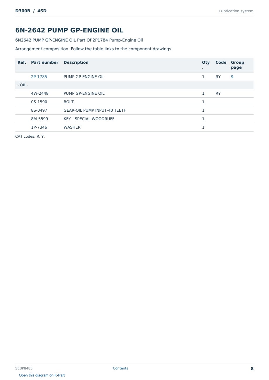 Caterpillar D300B S/N 4SD Partsbook SEBP8485 (English) - sample page 8 of 10 Caterpillar D300B S/N 4SD Partsbook SEBP8485 (English) - sample page 8 of 10