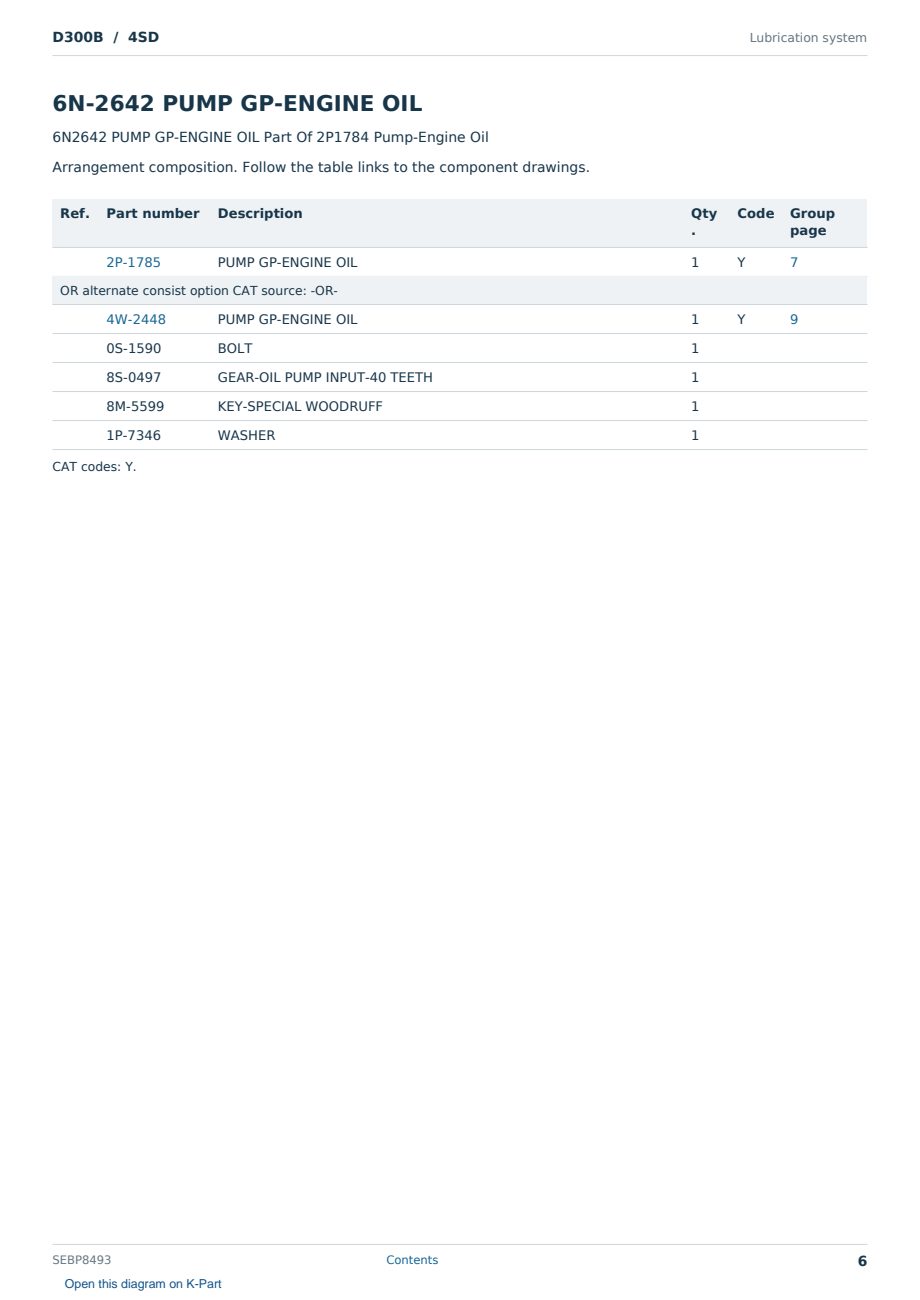 Caterpillar D300B S/N 4SD Partsbook SEBP8493 (English) - sample page 6 of 10 Caterpillar D300B S/N 4SD Partsbook SEBP8493 (English) - sample page 6 of 10
