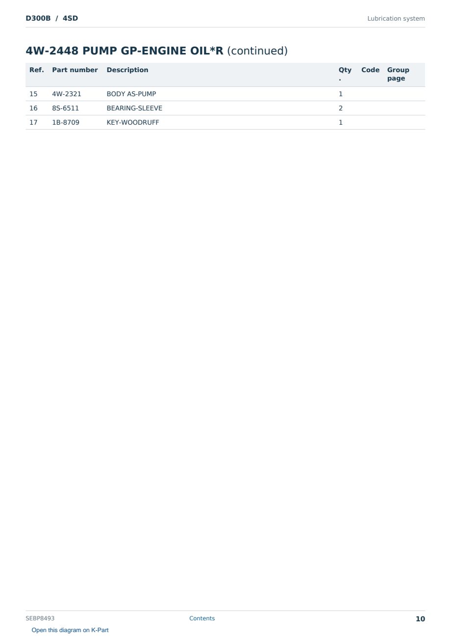 Caterpillar D300B S/N 4SD Partsbook SEBP8493 (English) - sample page 10 of 10 Caterpillar D300B S/N 4SD Partsbook SEBP8493 (English) - sample page 10 of 10
