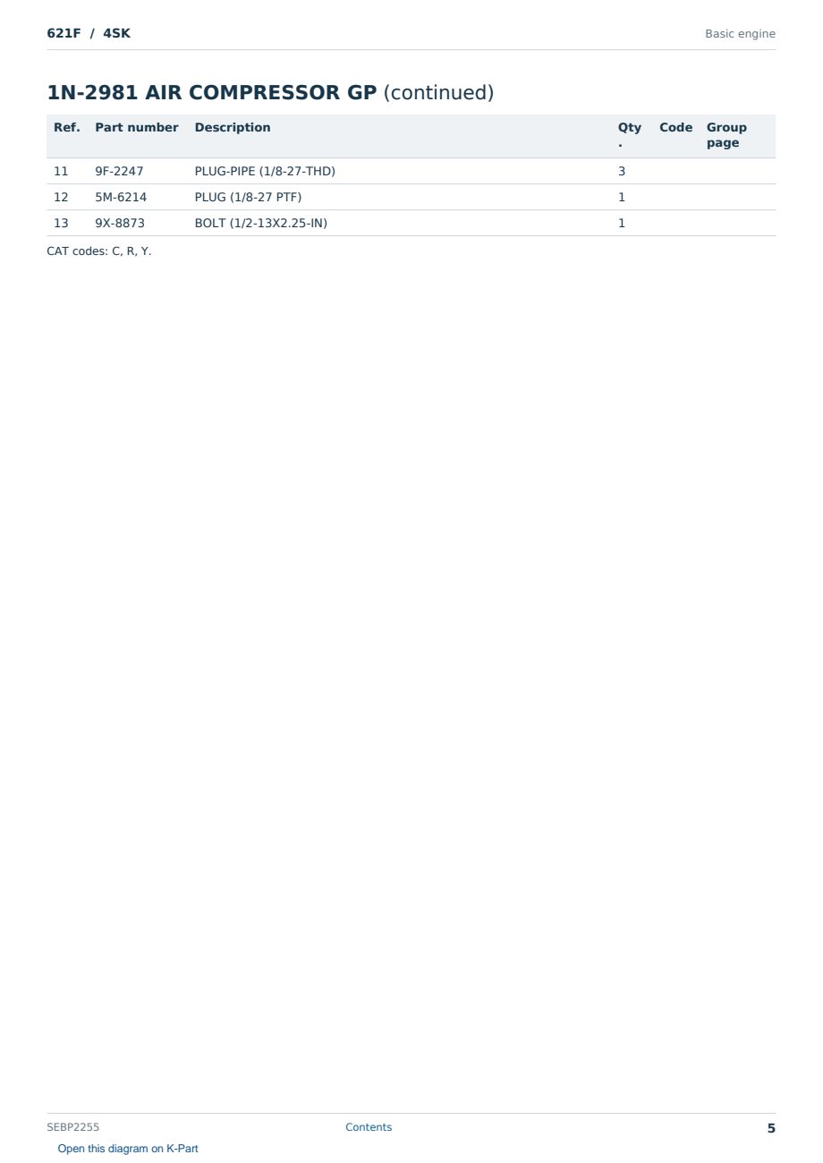 Caterpillar 621F S/N 4SK Partsbook SEBP2255 (English) - sample page 5 of 10 Caterpillar 621F S/N 4SK Partsbook SEBP2255 (English) - sample page 5 of 10
