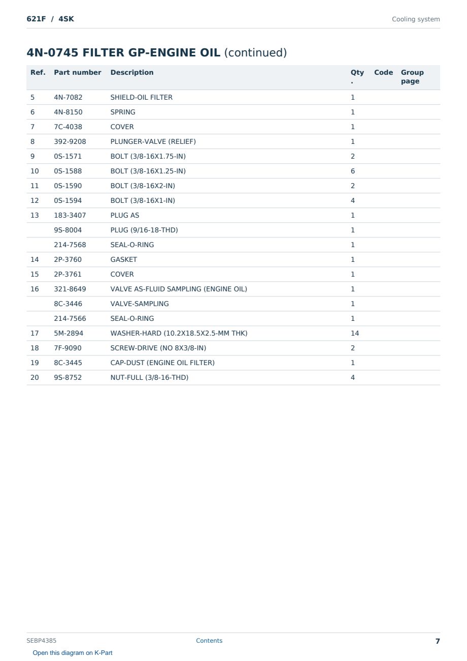 Caterpillar 621F S/N 4SK Partsbook SEBP4385 (English) - sample page 7 of 10 Caterpillar 621F S/N 4SK Partsbook SEBP4385 (English) - sample page 7 of 10
