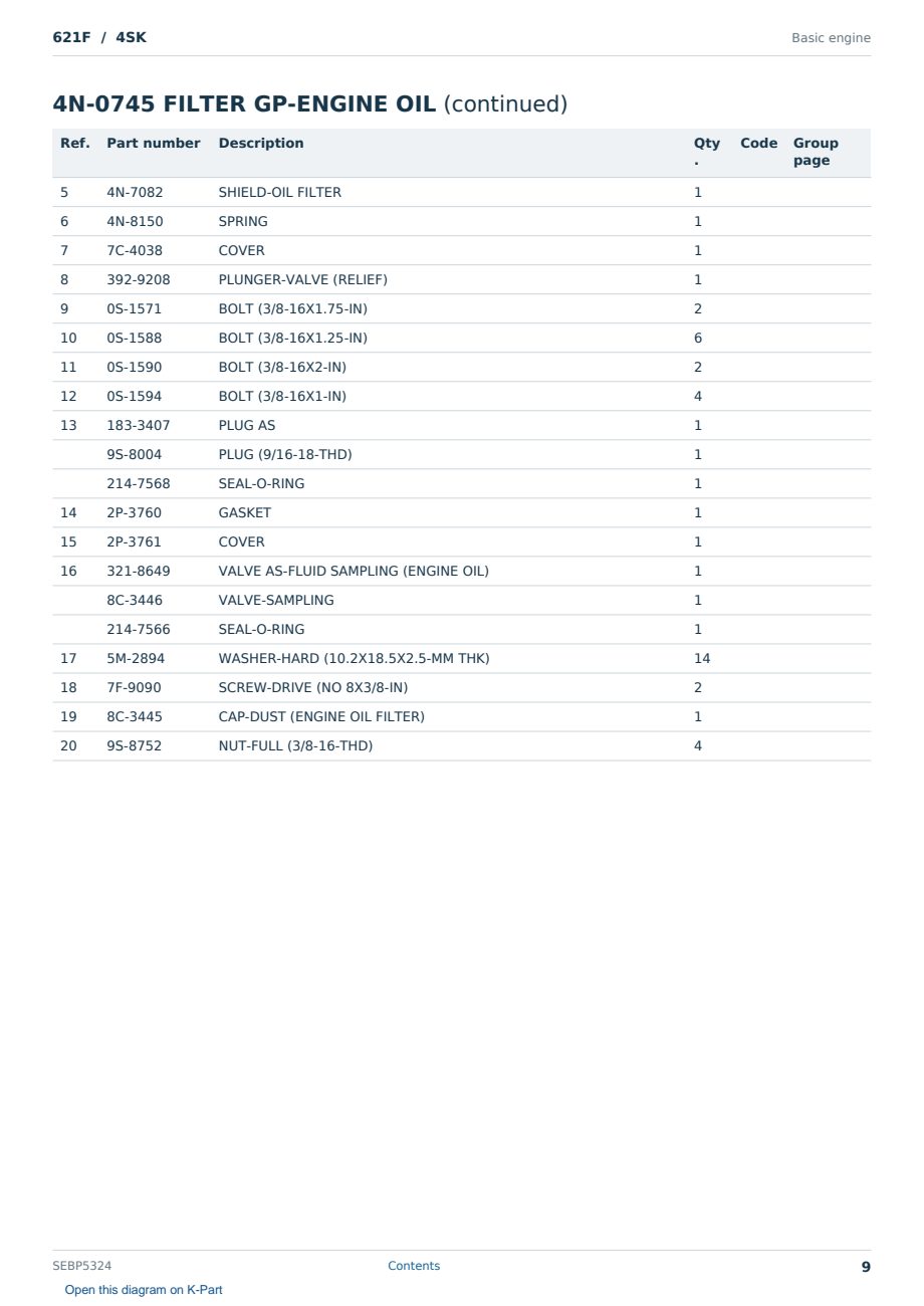 Caterpillar 621F S/N 4SK Partsbook SEBP5324 (English) - sample page 9 of 10 Caterpillar 621F S/N 4SK Partsbook SEBP5324 (English) - sample page 9 of 10