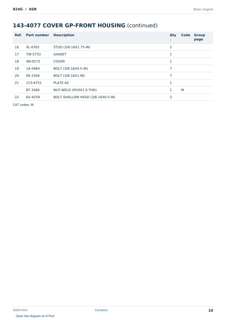 Caterpillar 824G S/N 4SN Partsbook SEBP2404 (English) - sample page 10 of 10 Caterpillar 824G S/N 4SN Partsbook SEBP2404 (English) - sample page 10 of 10