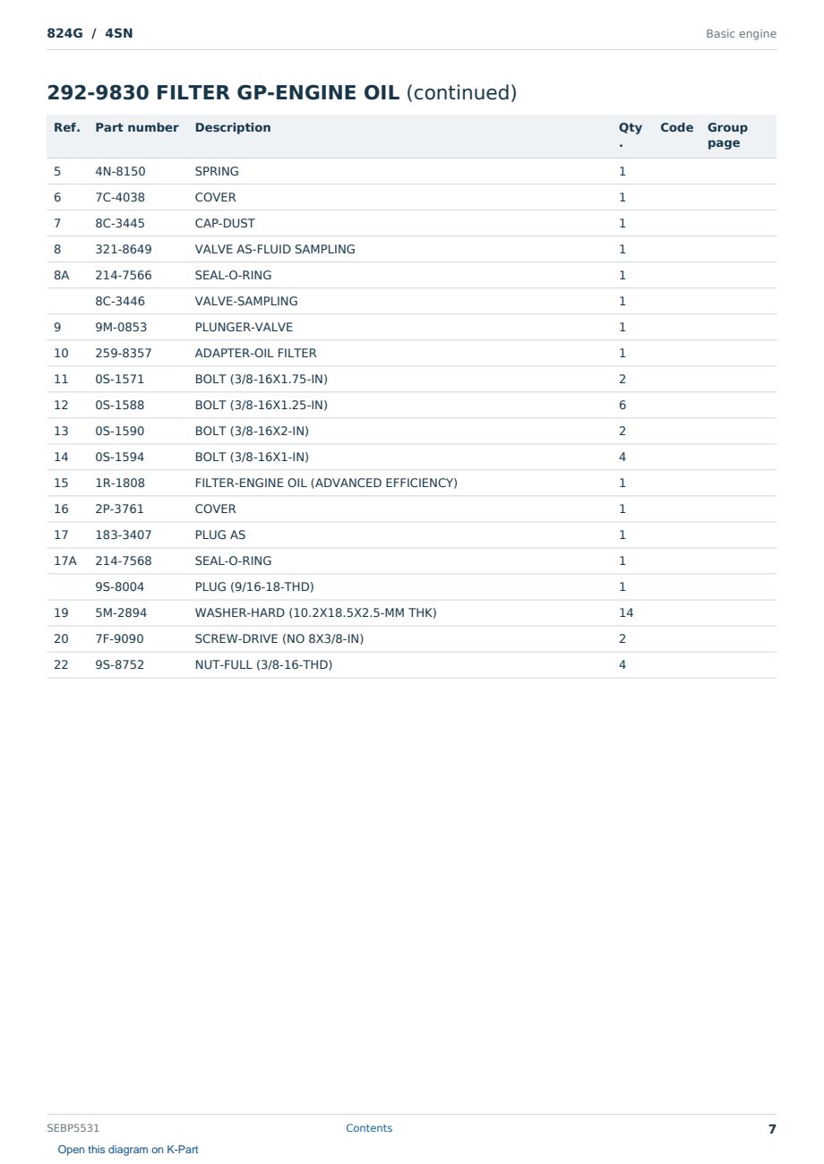 Caterpillar 824G S/N 4SN Partsbook SEBP5531 (English) - sample page 7 of 10 Caterpillar 824G S/N 4SN Partsbook SEBP5531 (English) - sample page 7 of 10