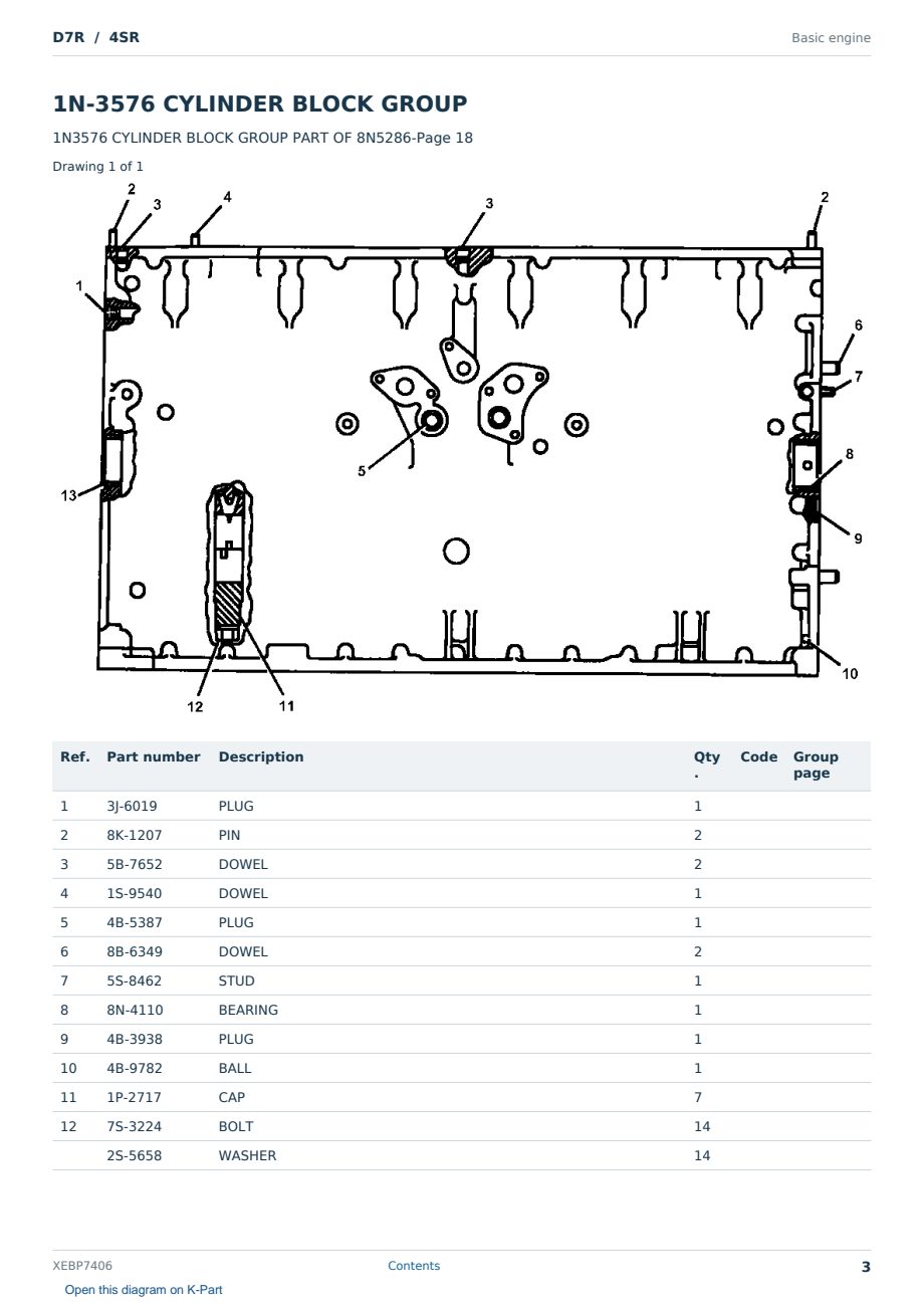 Caterpillar D7R S/N 4SR Partsbook XEBP7406 (English) - sample page 3 of 10 Caterpillar D7R S/N 4SR Partsbook XEBP7406 (English) - sample page 3 of 10