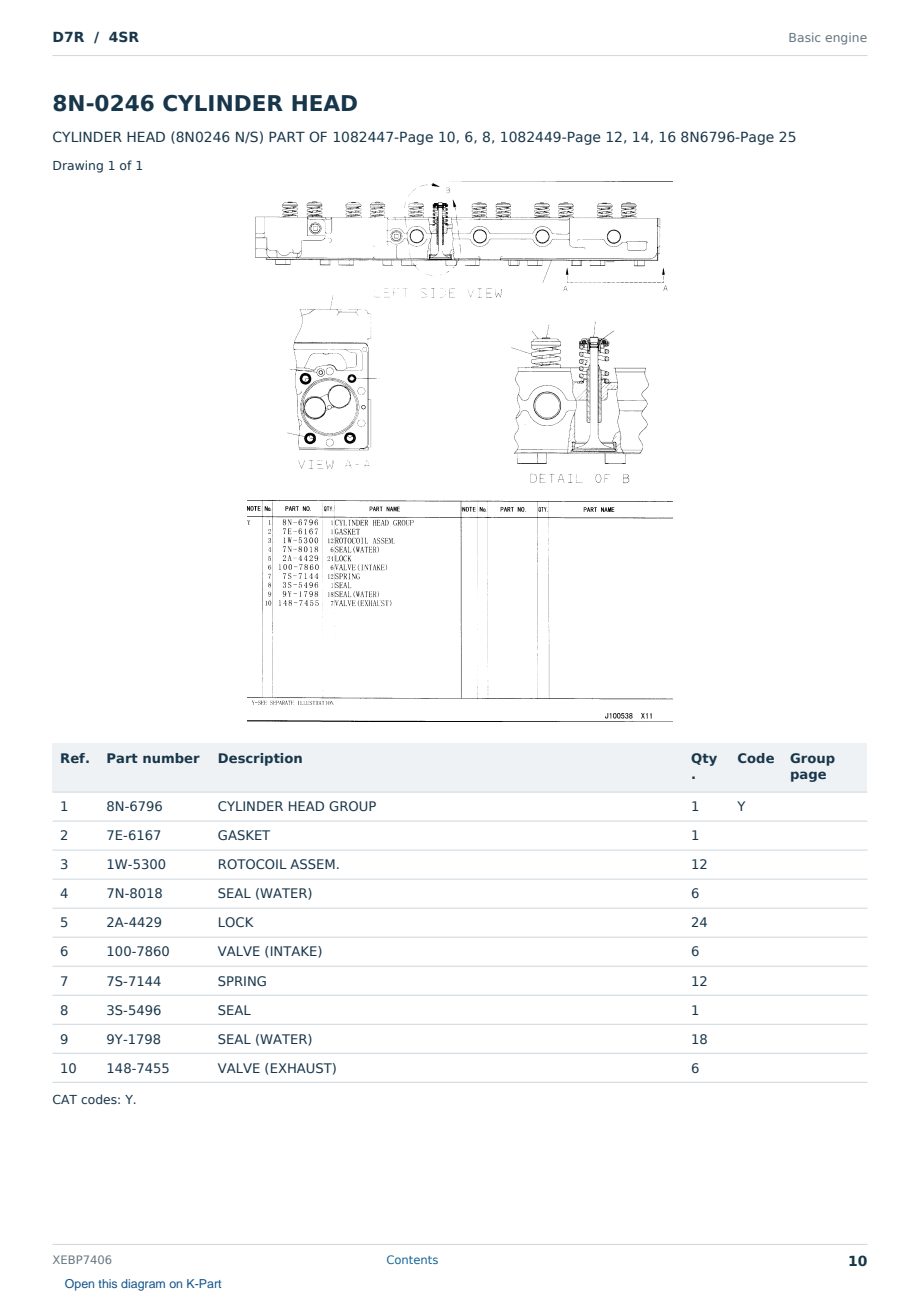 Caterpillar D7R S/N 4SR Partsbook XEBP7406 (English) - sample page 10 of 10 Caterpillar D7R S/N 4SR Partsbook XEBP7406 (English) - sample page 10 of 10