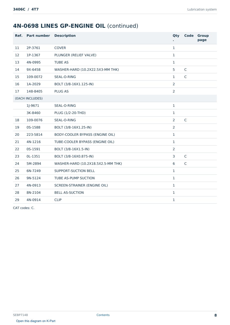 Caterpillar 3406C S/N 4T7 Partsbook SEBP7148 (English) - sample page 8 of 10 Caterpillar 3406C S/N 4T7 Partsbook SEBP7148 (English) - sample page 8 of 10