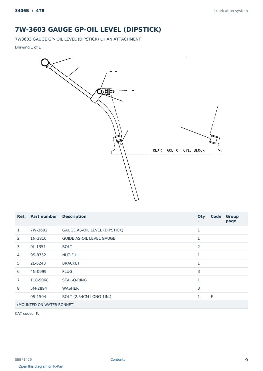 Caterpillar 3406B S/N 4TB Partsbook SEBP1429 (English) - sample page 9 of 10 Caterpillar 3406B S/N 4TB Partsbook SEBP1429 (English) - sample page 9 of 10