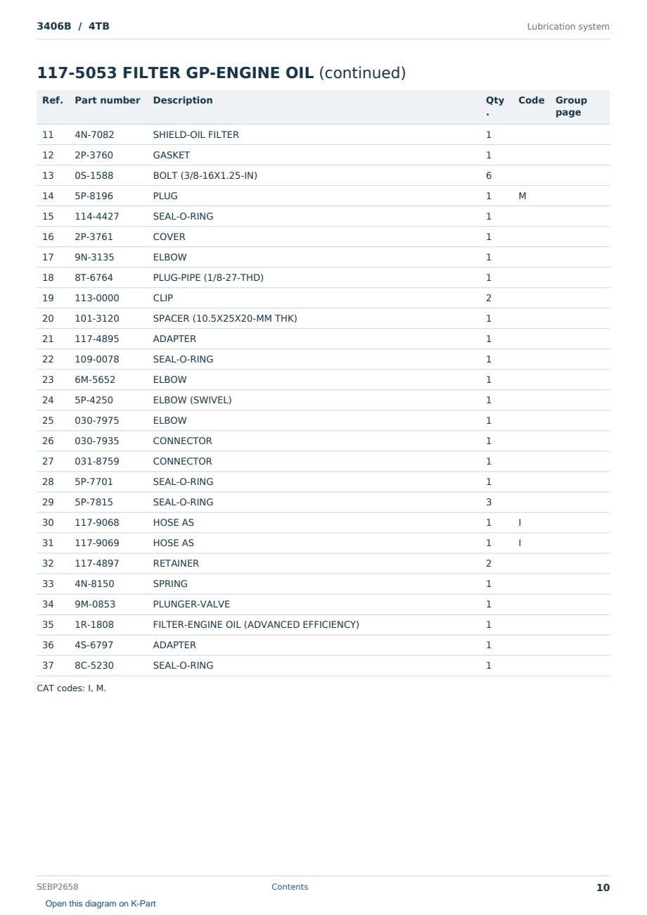 Caterpillar 3406B S/N 4TB Partsbook SEBP2658 (English) - sample page 10 of 10 Caterpillar 3406B S/N 4TB Partsbook SEBP2658 (English) - sample page 10 of 10