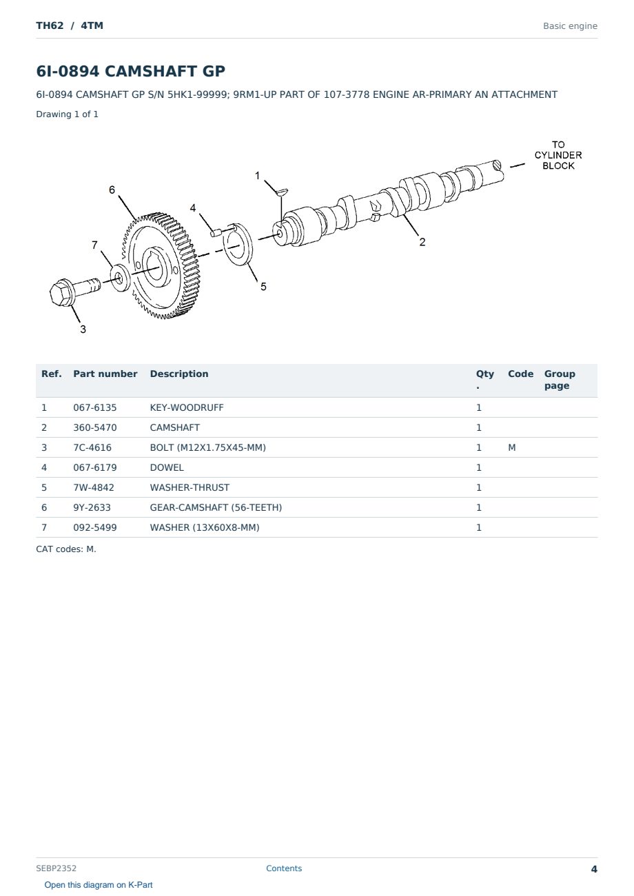 Caterpillar TH62 S/N 4TM Partsbook SEBP2352 (English) - sample page 4 of 10 Caterpillar TH62 S/N 4TM Partsbook SEBP2352 (English) - sample page 4 of 10