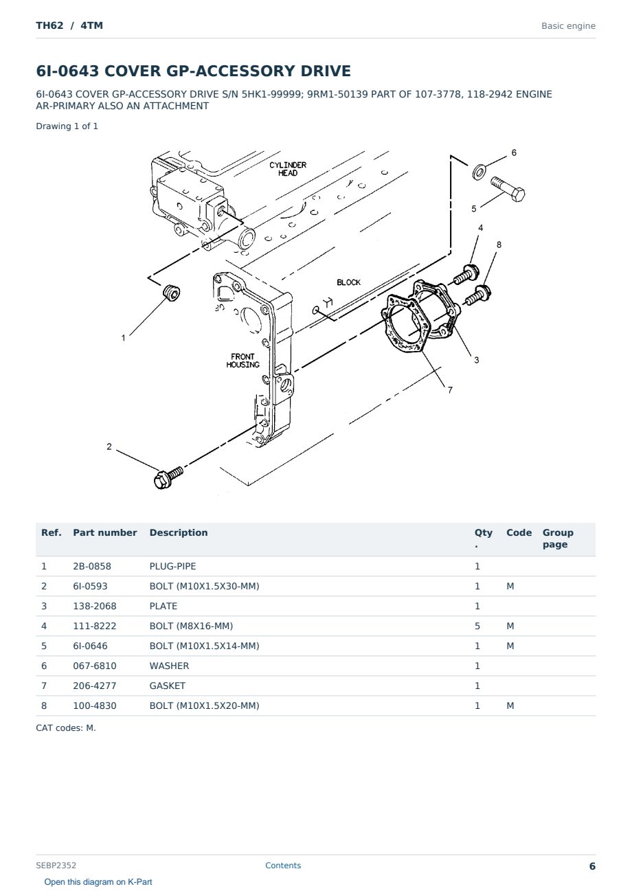 Caterpillar TH62 S/N 4TM Partsbook SEBP2352 (English) - sample page 6 of 10 Caterpillar TH62 S/N 4TM Partsbook SEBP2352 (English) - sample page 6 of 10