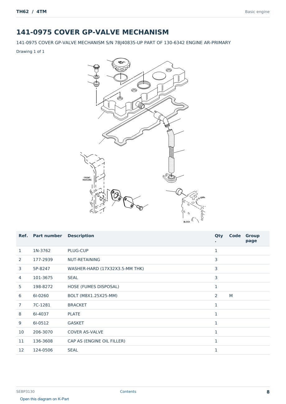 Caterpillar TH62 S/N 4TM Partsbook SEBP3130 (English) - sample page 8 of 10 Caterpillar TH62 S/N 4TM Partsbook SEBP3130 (English) - sample page 8 of 10