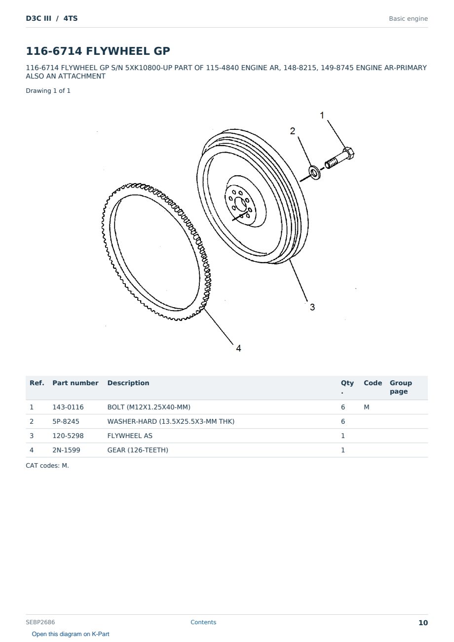 Caterpillar D3C III S/N 4TS Partsbook SEBP2686 (English) - sample page 10 of 10 Caterpillar D3C III S/N 4TS Partsbook SEBP2686 (English) - sample page 10 of 10