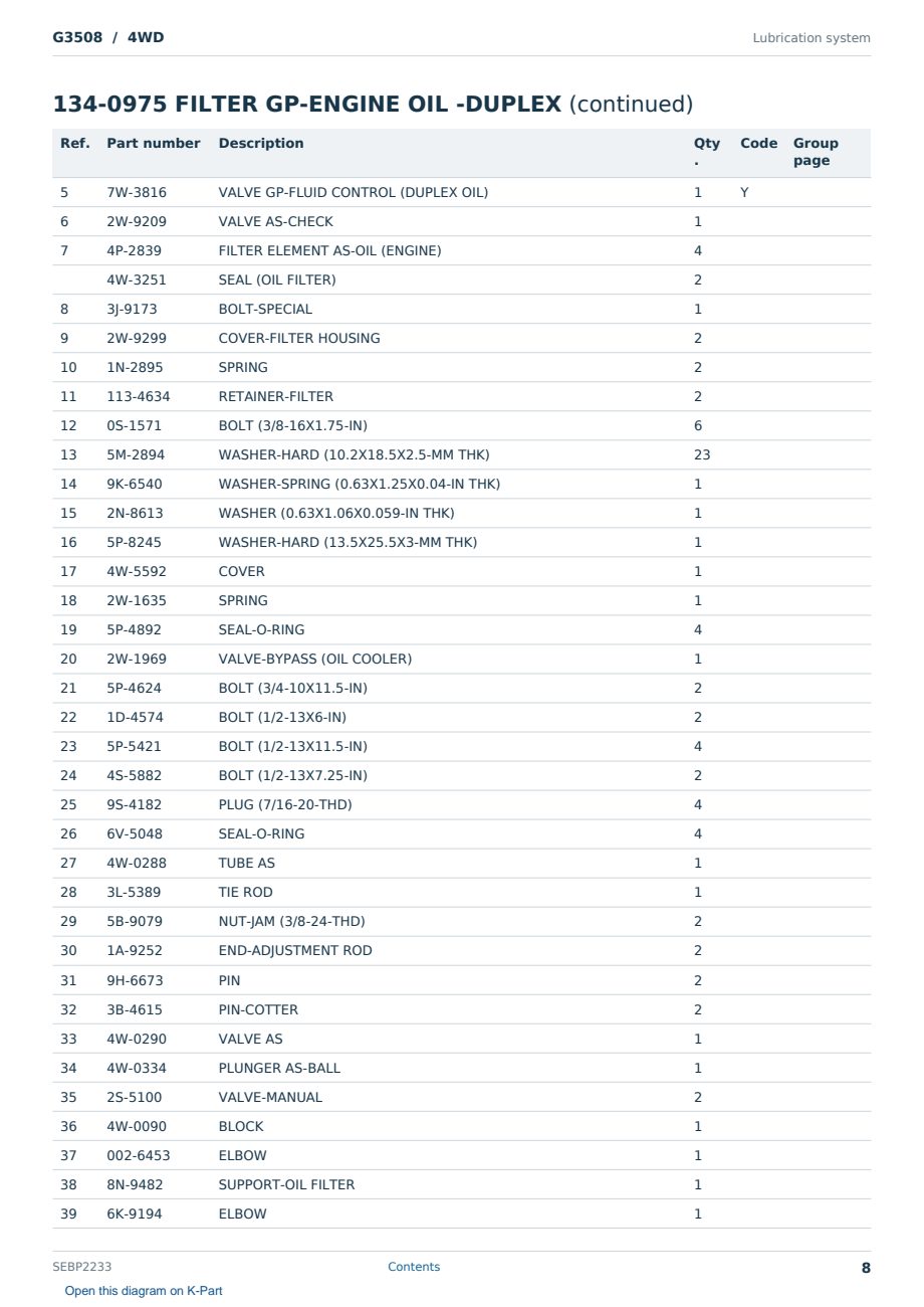 Caterpillar G3508 S/N 4WD Partsbook SEBP2233 (English) - sample page 8 of 10 Caterpillar G3508 S/N 4WD Partsbook SEBP2233 (English) - sample page 8 of 10
