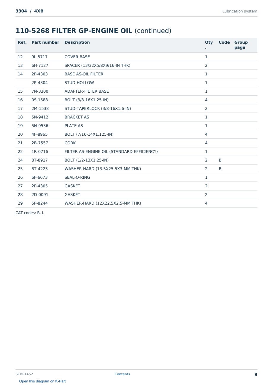 Caterpillar 3304 S/N 4XB Partsbook SEBP1452 (English) - sample page 9 of 10 Caterpillar 3304 S/N 4XB Partsbook SEBP1452 (English) - sample page 9 of 10