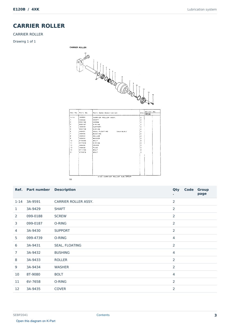 Caterpillar E120B S/N 4XK Partsbook SEBP2041 (English) - sample page 3 of 10 Caterpillar E120B S/N 4XK Partsbook SEBP2041 (English) - sample page 3 of 10