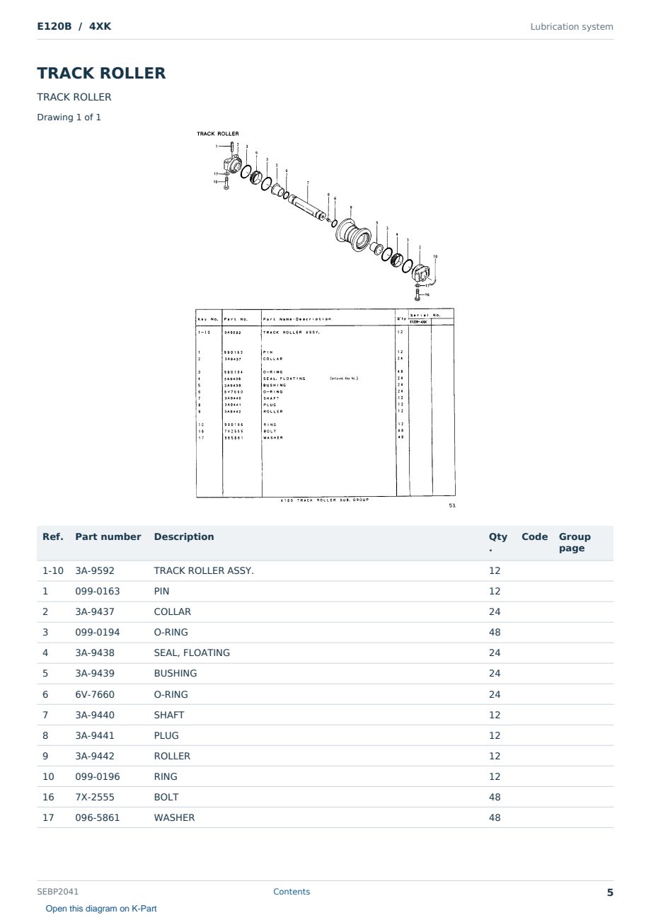 Caterpillar E120B S/N 4XK Partsbook SEBP2041 (English) - sample page 5 of 10 Caterpillar E120B S/N 4XK Partsbook SEBP2041 (English) - sample page 5 of 10